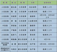 医讯 | 三江街道社区卫生服务中心4月份专家坐诊信息