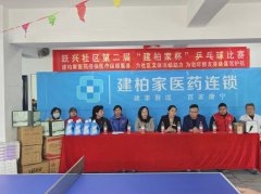 南岗区跃进街道计生协举办乒乓球比赛