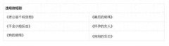 短剧放大夫妻婆媳矛盾6部被禁！抖音安全中心发布公告