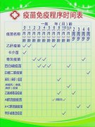 老城街道社区卫生服务中心4月家庭医生签约服务十公开之预防接种篇