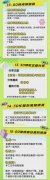 【书香金海】“阅”见春天，金海街道“城市在阅读——藏在春天里的诗歌”活