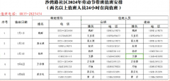 青江街道沙湾路社区“五一”劳动节值班安排及温馨提示
