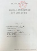 【财务公开】西头社区2024年2月份各项财务报表