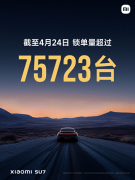 <b>雷军北京车展晒成绩单：小米SU7上市28天创新纪录，锁单75723台，已交付5781台</b>