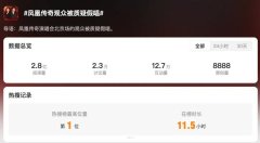 演唱会允许部分歌手闭麦观众先唱
