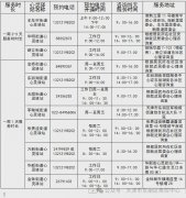 东丽区各街道心灵驿站心理咨询服务预约电话及服务时间
