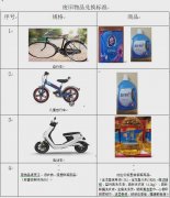 【活动通知】龙岗社区旧物置换活动通知