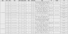 中山市人民政府石岐街道办事处2024年公开招聘事业单位人员