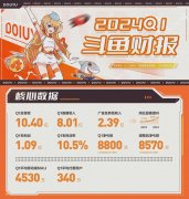 斗鱼严查主播违规行为，退缴非法收益超亿元，净化直播环境