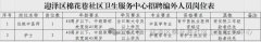 含护理岗丨太原市迎泽区棉花巷社区卫生服务中心招聘编外人员公告 