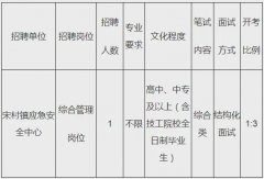 2024年山东威海文登区面向村（社区）党组织书记招聘事业单位工作人员简章 