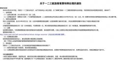 太突然！中国东航与一二三航合并运行,可申请退票，“正式告别”