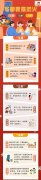 【小垡提醒】楼道杂物要清理 家中隐患留不得